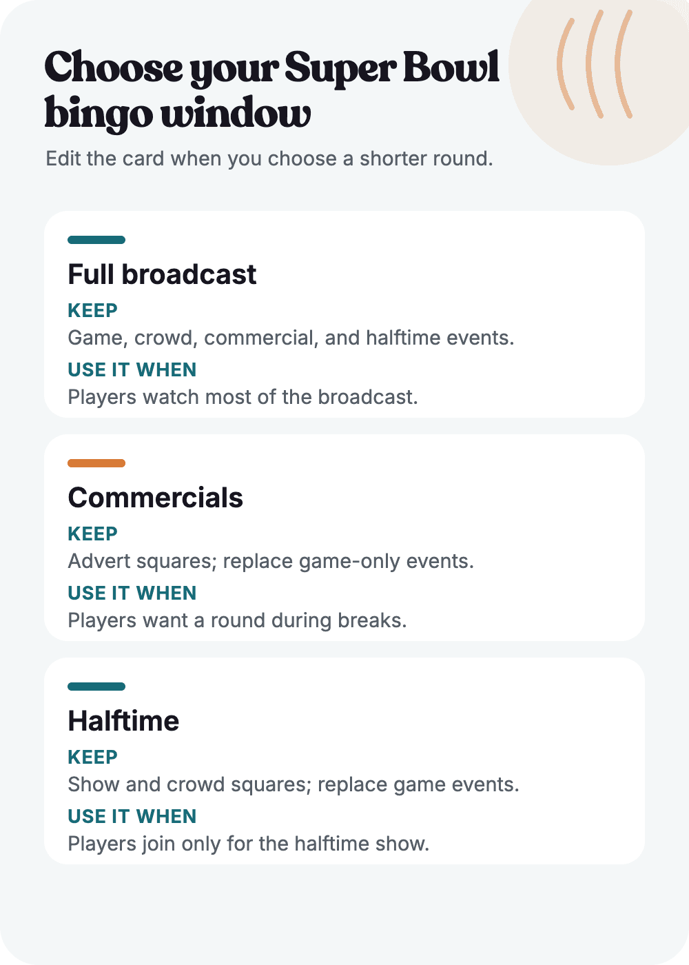 Comparison of full-broadcast, commercial-only, and halftime-only Super Bowl bingo rounds
